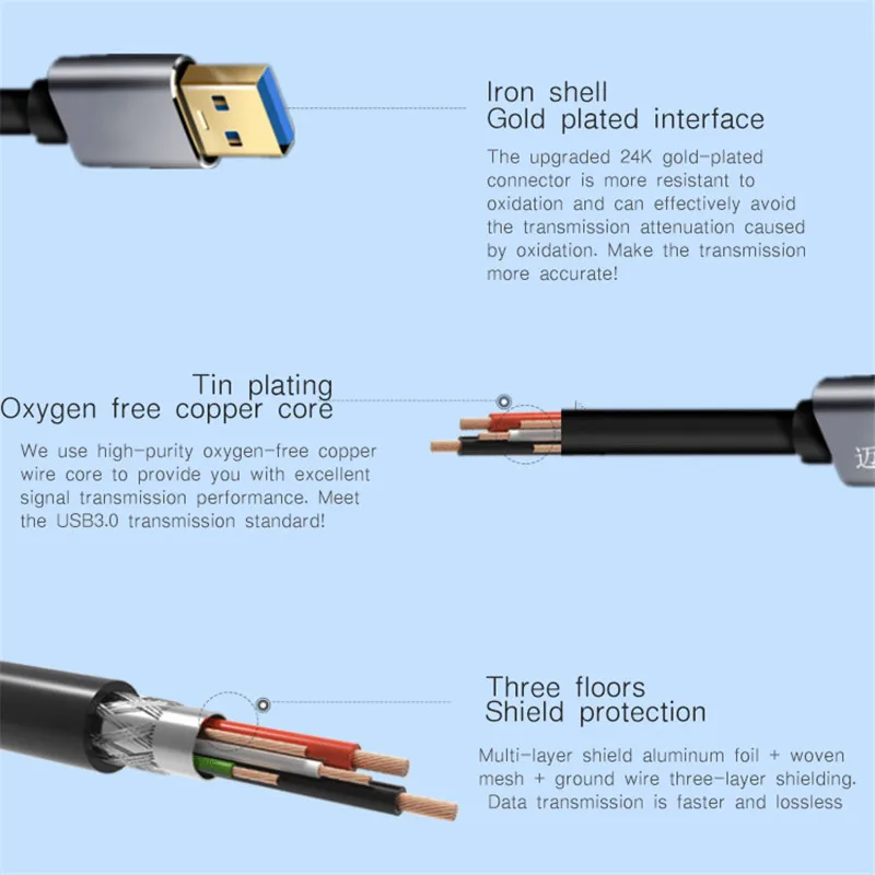 Usb type A папа к USB папа удлинитель супер скорость USB 3,0 удлинитель Кабель для радиатора жесткий диск Webcom