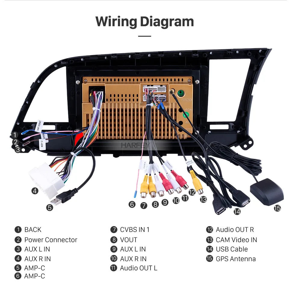 Cheap Harfey Car Stereo 9" Audio 2Din GPS Stereo Android8.1 Left Hand Head Unit Multimedia Player For Hyundai Elantra 2016 support SWC 19 Cheap Harfey Car Stereo 9" Audio 2Din GPS Stereo Android8.1 Left Hand Head Unit Multimedia Player For Hyundai Elantra 2016 support SWC 19