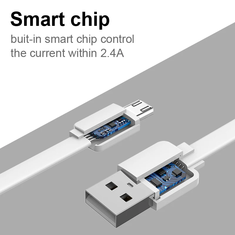 GUSGU 1 м 2 м 0,25 м кабель Micro USB быстрая зарядка Лапша Синхронизация данных шнур Универсальное зарядное устройство адаптер для samsung Xiaomi Huawei Android