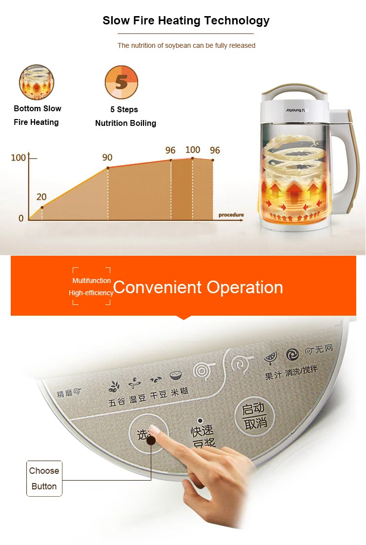 Бытовые машина для производства соевого молока Intelligent Soymilk соковыжималка Многоцелевой автоматическая соковыжималка машина DJ13B-C85SG