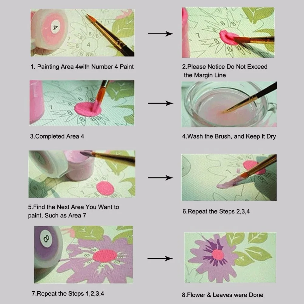 Diy painting by numbers Vincent Van Gogh's paintings \