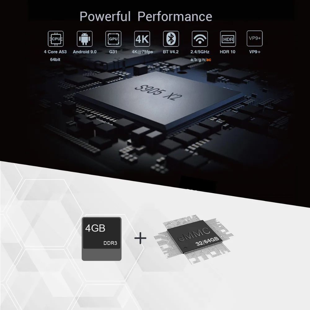 Умная ТВ приставка A95XF2 Wechip Android 9 0 S905X2 медиаплеер 42 ГБ 64 BT 4 2 4G/5G Wi Fi 100 м LAN H.265