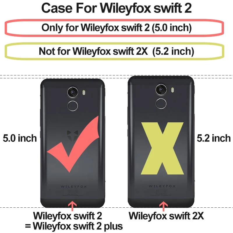 Swift 2