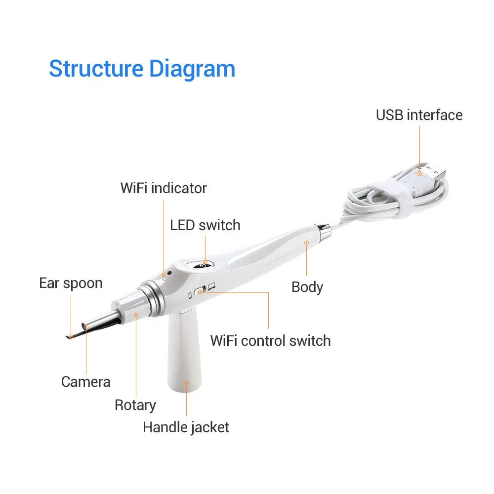 Skup USB HD wizualne czyszczenie uszu endoskop łyżka WiFi otoskop zdjęcie z kamery nagrywanie wideo IP67 0.3MP dla systemu Android IOS