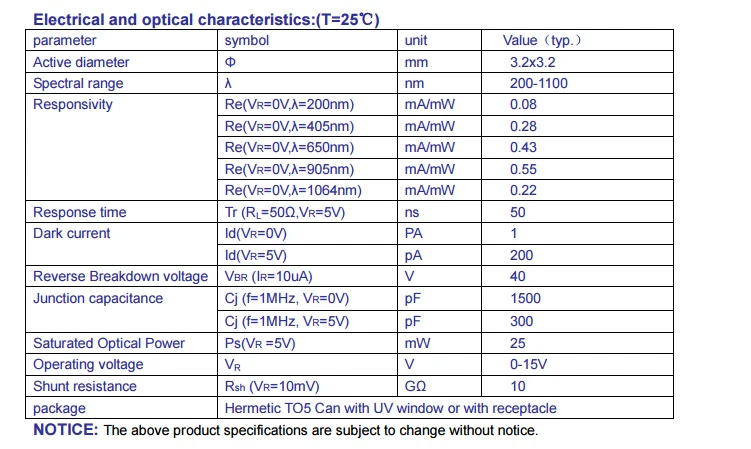 200 1100nm 3.2mm UV enhanced silício fotodetector diodo baixa corrente escura