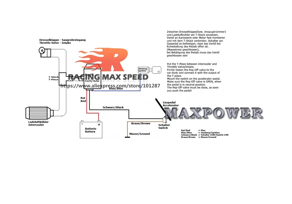 Groothandel Auto Universele Blow Off Valve Elektronische Diesel Overdrukventiel Sfeer Dump Valve Ebov-B