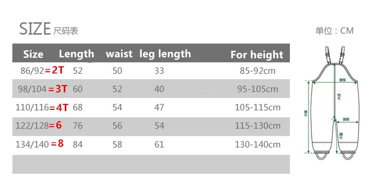 Детские непромокаемые штаны из искусственной кожи на подтяжках; Весенняя детская одежда для мальчиков и девочек; непромокаемые дышащие штаны для маленьких девочек; комбинезон; брюки