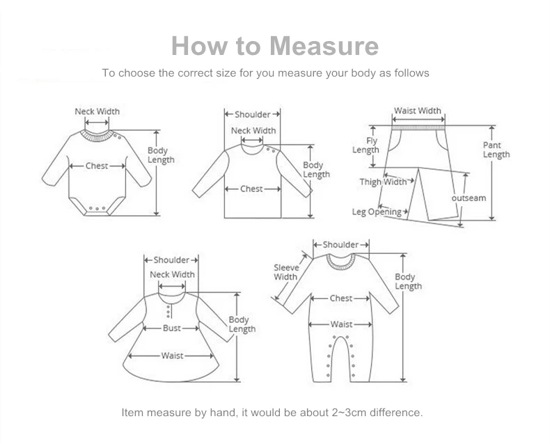 How to Measure wo logo