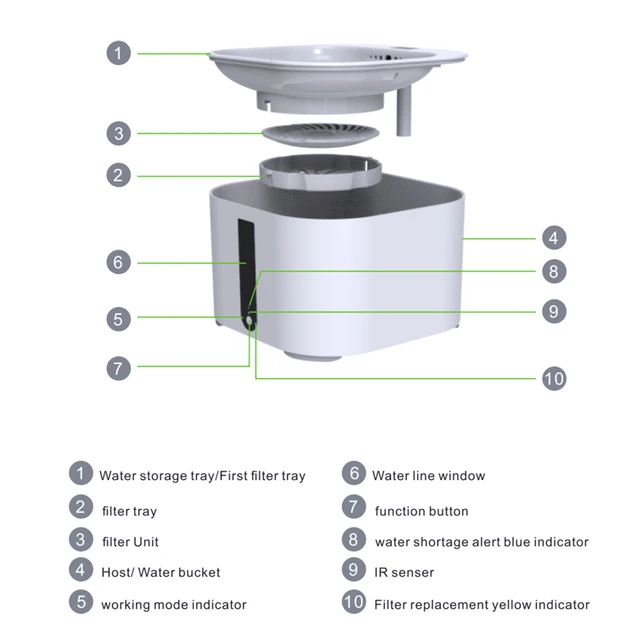 2L Dog Feeder Pet Automatic Water Feeder High Quality Cat Dog Water Fountain Dispenser Energy-efficient Electric Drinking Bowl