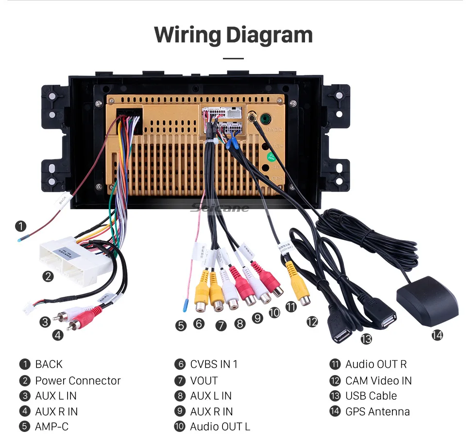 Sale Seicane 9 inch Touch Screen radio Android 8.1 Bluetooth Car Stereo GPS Navi For 2008-2016 KIA Borrego with Mirror Link WIFI AUX 20