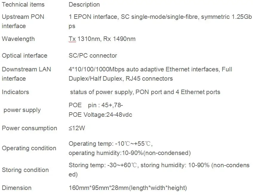 Обратное POE Питание 4GE GEPON ONU FTTB MDU Совместимость с fiberhome huawei zte