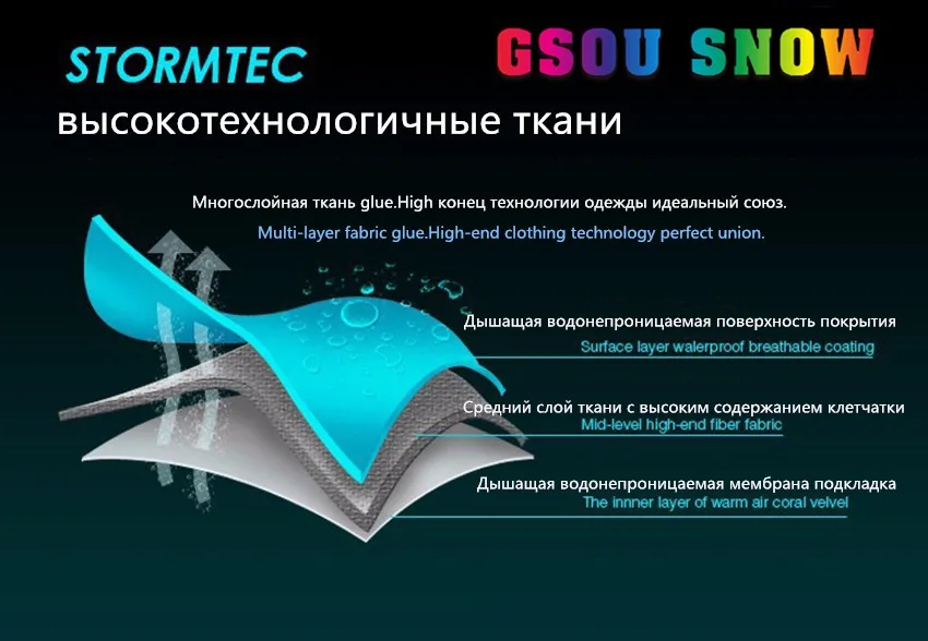 GSOU зимние лыжные брюки мужские зимние сноубордические брюки водонепроницаемые дышащие камуфляжные лыжные брюки утолщенная теплая ветрозащитная зимняя одежда