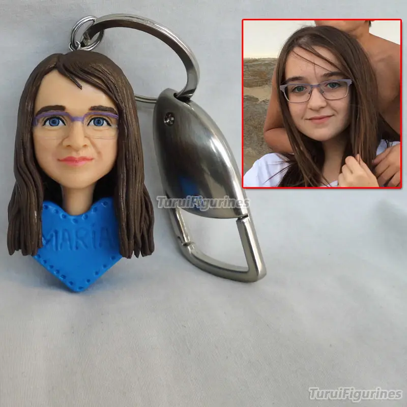 OOAKMiniaturehumanfacekeyringkeychainkeychainwithnameengraved