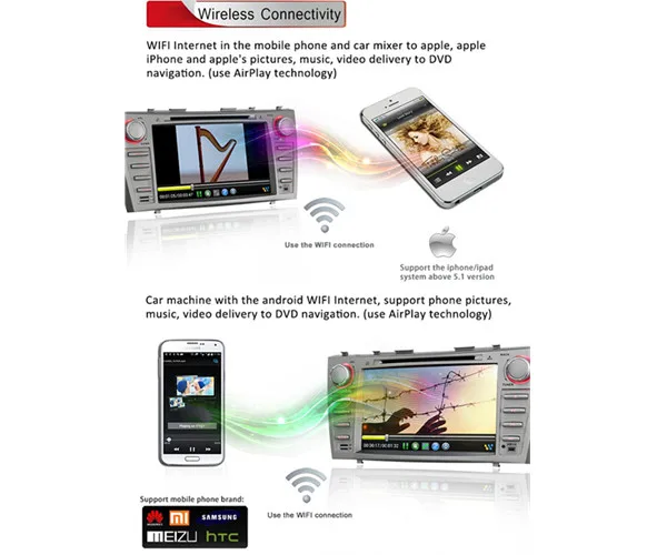 Sale car radio DVD GPS Android 7.1.2 for toyotaa camry (2007-2011)camary/Aurion+gps navi navigation+radio+audio+stereo car styling 4G 6