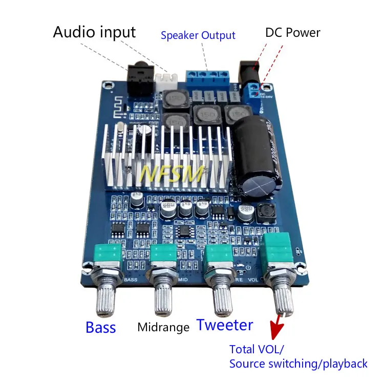 Ghxamp TPA3116 Bluetooth усилитель 50+ 50 Вт 2,0 усилитель цифровой аудио Плата с басом Средний твитер динамик Регулировка DC12-24V