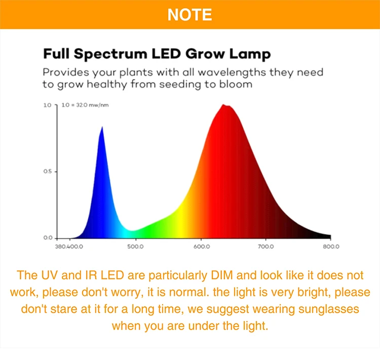 Полный спектр светодио дный растут лампы 45 Вт 25 Вт 85-265 В 144 светодио дный s 75 светодио дный s растения растут свет УФ ИК для парниковых
