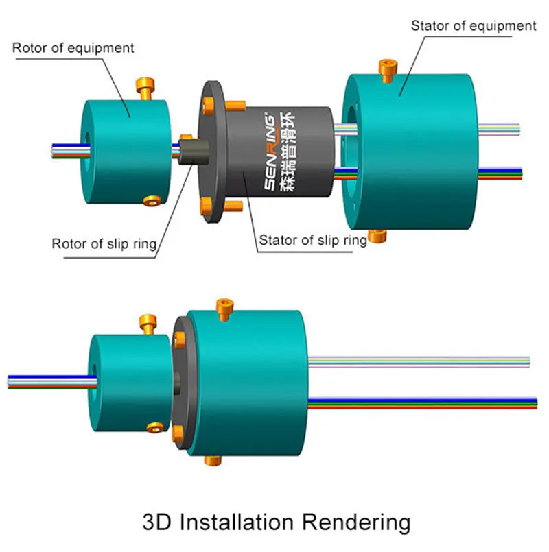 senring-maoshihuahuan-jiegou