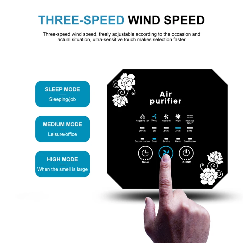 Multifunctional Air Purifier Cleaner Sterilizer Desktop Negative Ion Generator Purify PM 2.5 Remove Formaldehyde for home office