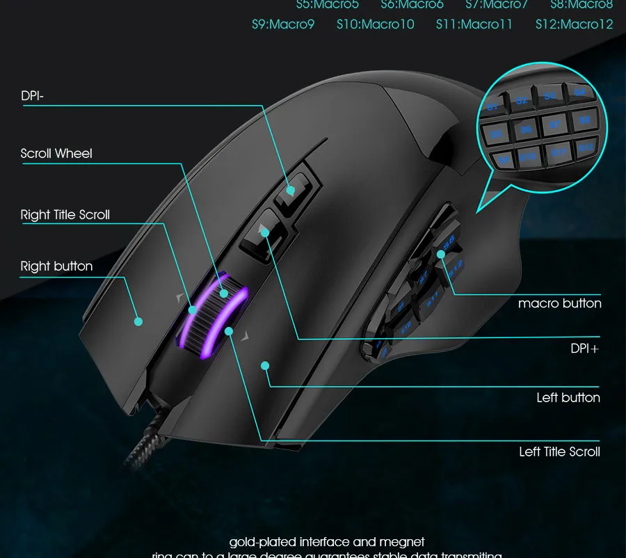 havit mouse driver windows 10 havit mouse driver windows 10
