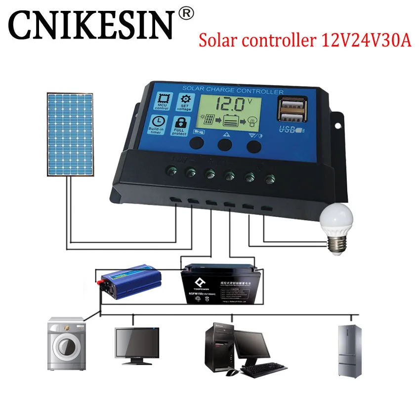 

CNIKESIN Solar Controller 12V24V30A Automatic Recognition Double USB mobile phone charge delay can Adjustable parameters