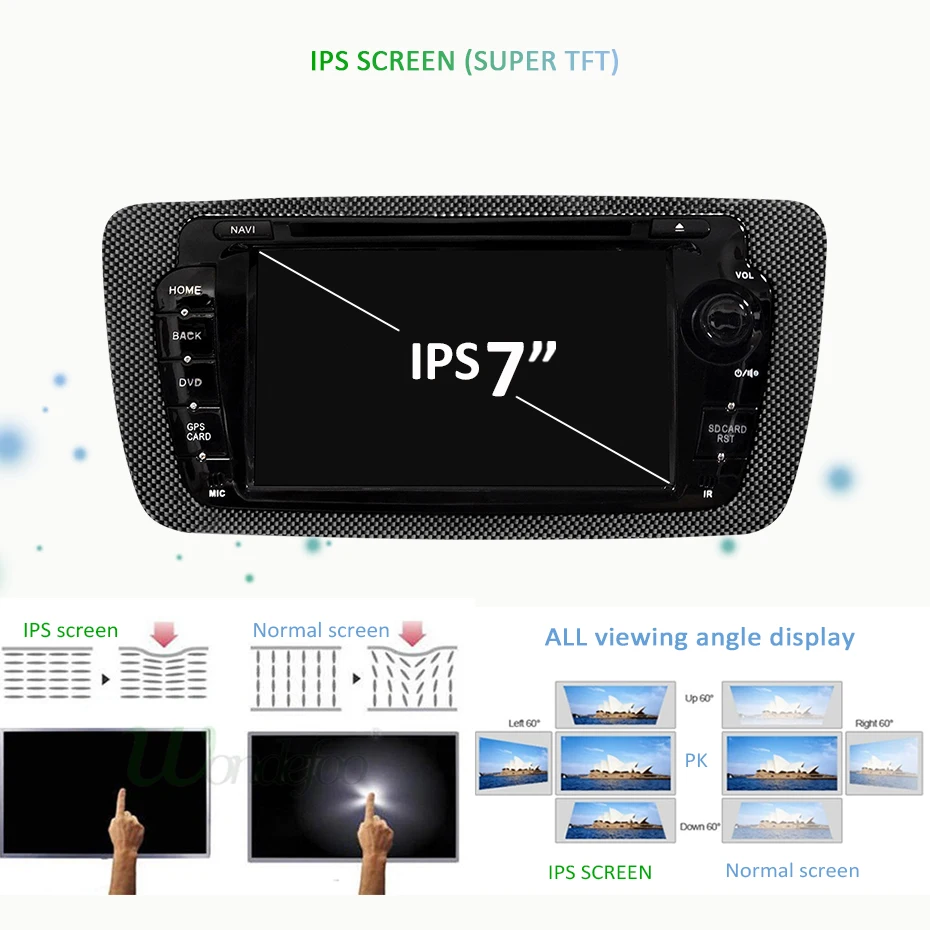 4G 64G ips экран DSP AV выход Android 9,0 автомобильный dvd-плеер для сиденья IBIZA 6J 2009-2013 gps-навигация, радио, стерео Мультимедийный ПК