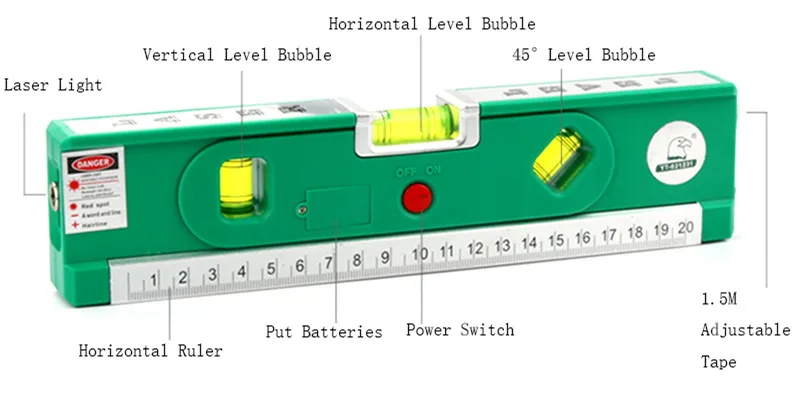 Лазерный уровень горизонта Вертикальная мера метрики и дюймовая линейка с 1,5 м ленты Многофункциональный измерительный инструмент