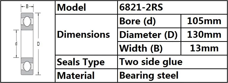 High Quality Renovação da Casa