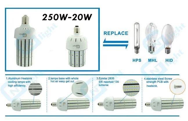 1000W MH HPS Warehouse Highbay Light replacement E39 E40 socket 250W Led Corn Cob Bulb Lamp 