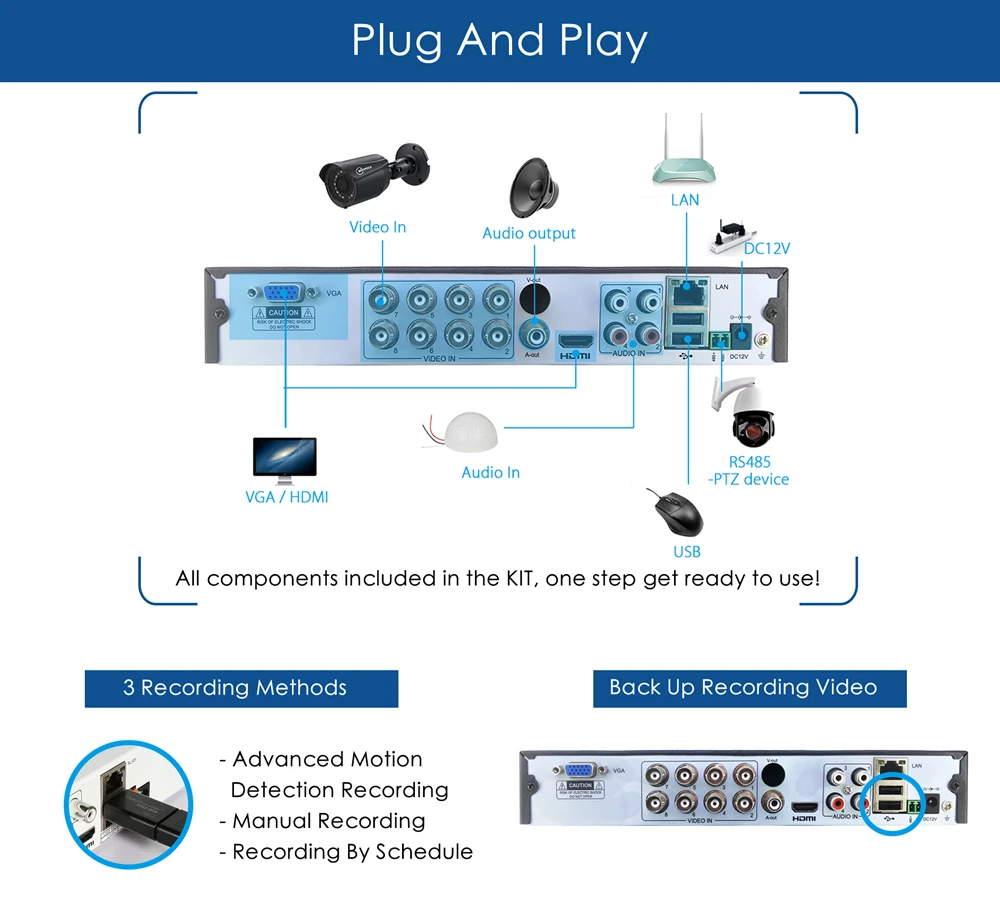 Sistema de Câmera Livre à Prova de Intempéries Vídeo em Casa 1080p ao ar Movols Cctv Pces Câmera Segurança Dvr Kit Dia - Noite Sistema Vigilância 8ch 4 Mod. 90037 14 de intempéries câmera segurança dvr kit dia
