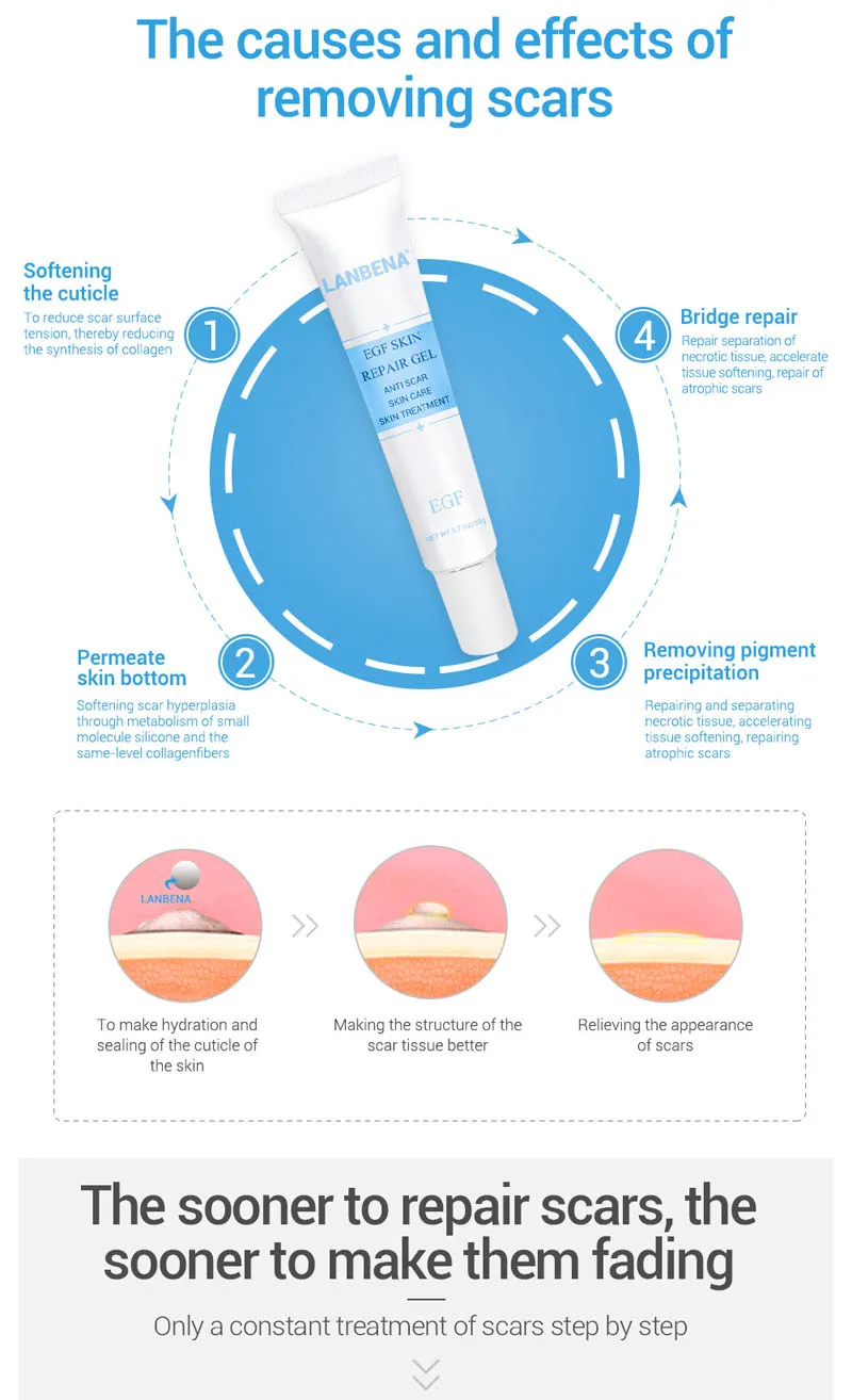 EGF REPAIR GEL 2