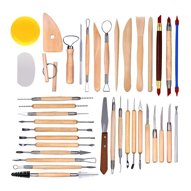 Ceramic Tool Identifier Worksheet ubicaciondepersonas.cdmx.gob.mx