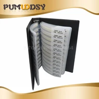 Passive Components