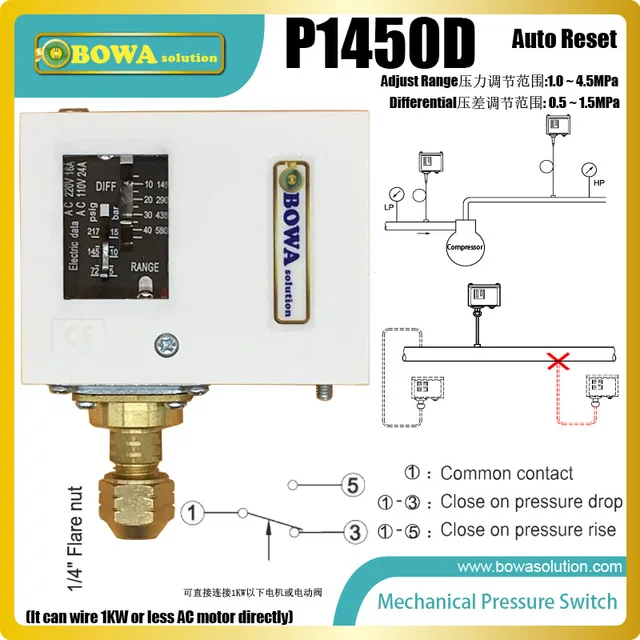 1 45bar auto reset pressure controls installed in r410 havcr precision air conditioners