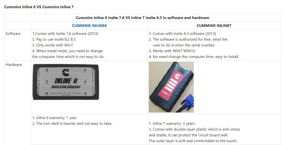 Cummins INLINE 7_010