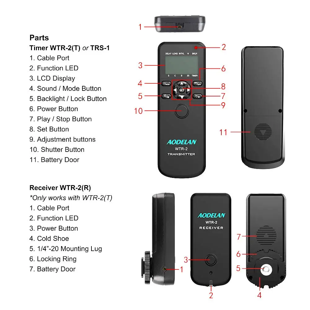 AODELAN WTR2 беспроводной затвор камеры спуска таймер дистанционного управления для sony a7III, a9, a560, a700, a850, a900, a77, a99, A7, A7 II