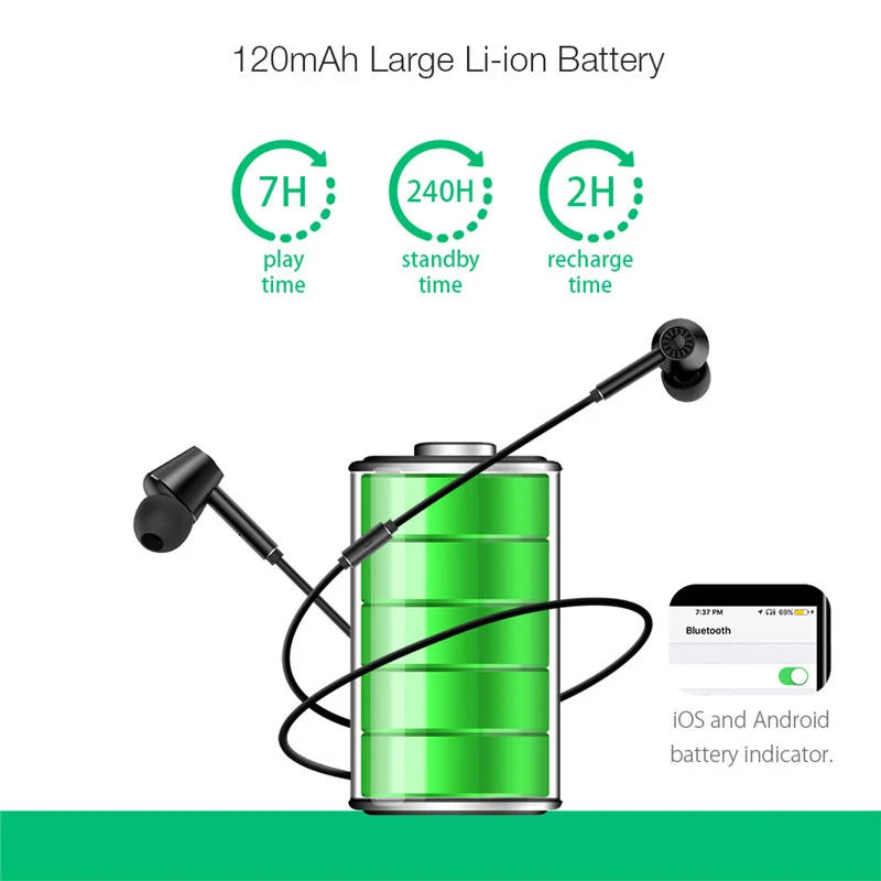 BlitzWolf Wireless Bluetooth Earphone Active Noise Cancelling Hi-Fi Stereo Earphones In Ear Bluetooth Headset With Mic For Phone