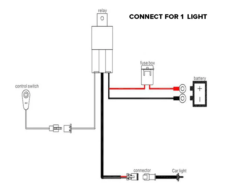 Auxmart Универсальный комплект проводов DC 12 V 40A оплетка для проводов комплект с предохранителем и реле 2,5 m в Длина+ On/Off Мышь переключатель стиля
