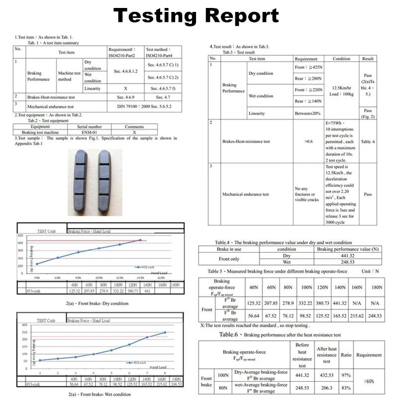 brake pads test