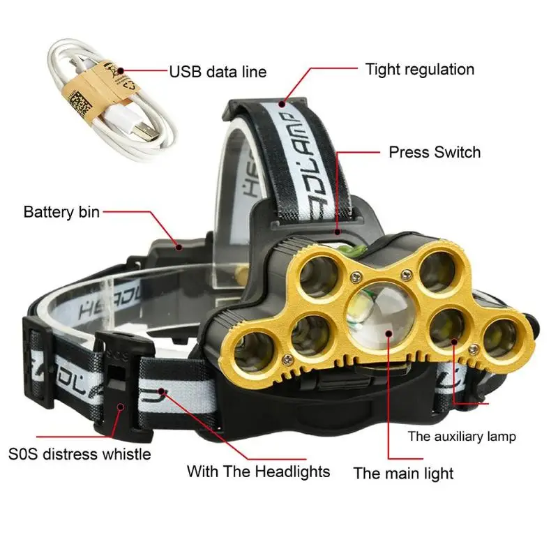 Масштабируемые 7LED головного света фонарик USB Перезаряжаемые 6 режимов Мощность Дисплей с SOS свисток IP44 Водонепроницаемый Рыбалка фары