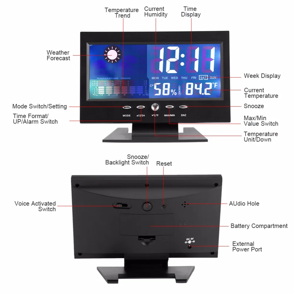 Цветной ЖК-цифровой термометр гигрометр электронный измеритель температуры и влажности Метеостанция Будильник Голосовое управление