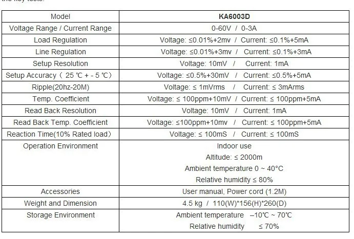 1 шт. KA6003D Высокоточный лабораторный Программируемый Регулируемый Цифровой Регулируемый источник питания постоянного тока 60 в/3A mA 4 Ps