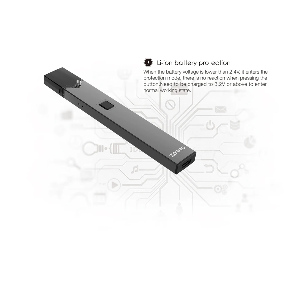 OVNS W02 Vape комплект 250 мАч батарея с 0 7 мл картриджем органический хлопок Pod для КБР