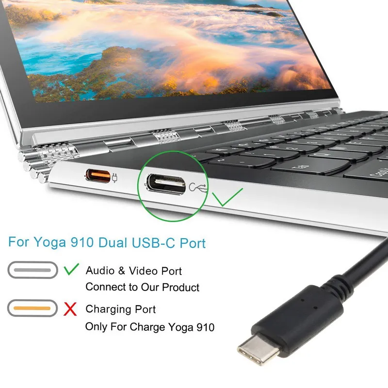 Kebidu USB Type C к VGA 3 1 папа Женский адаптер кабель конвертер для Macbook Chromebook пиксельный