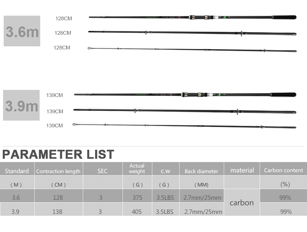 Рыба король Карп удочка стандарт 3,6 м 3,9 м с. Ш. 3,5 фунтов 3 сек Сзади Диаметр 2,7/25 мм Рыбалка снасти открытый