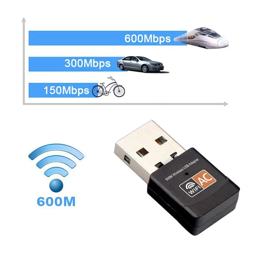 Ac600m сетевая карта USB беспроводной адаптер Wi-Fi антенна с USB для ноутбука Настольный 600 Мбит/с двухдиапазонный 2,4/5 ГГц 802.11ac/n/g/b r20