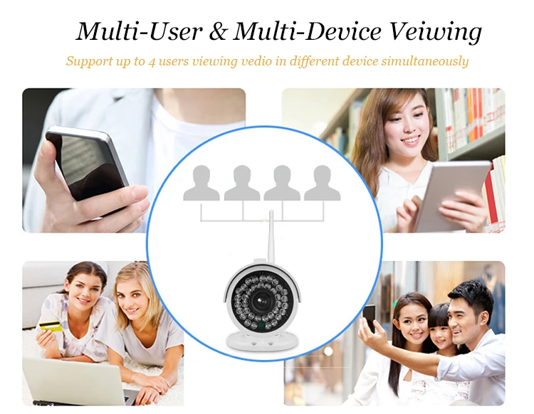 multi user