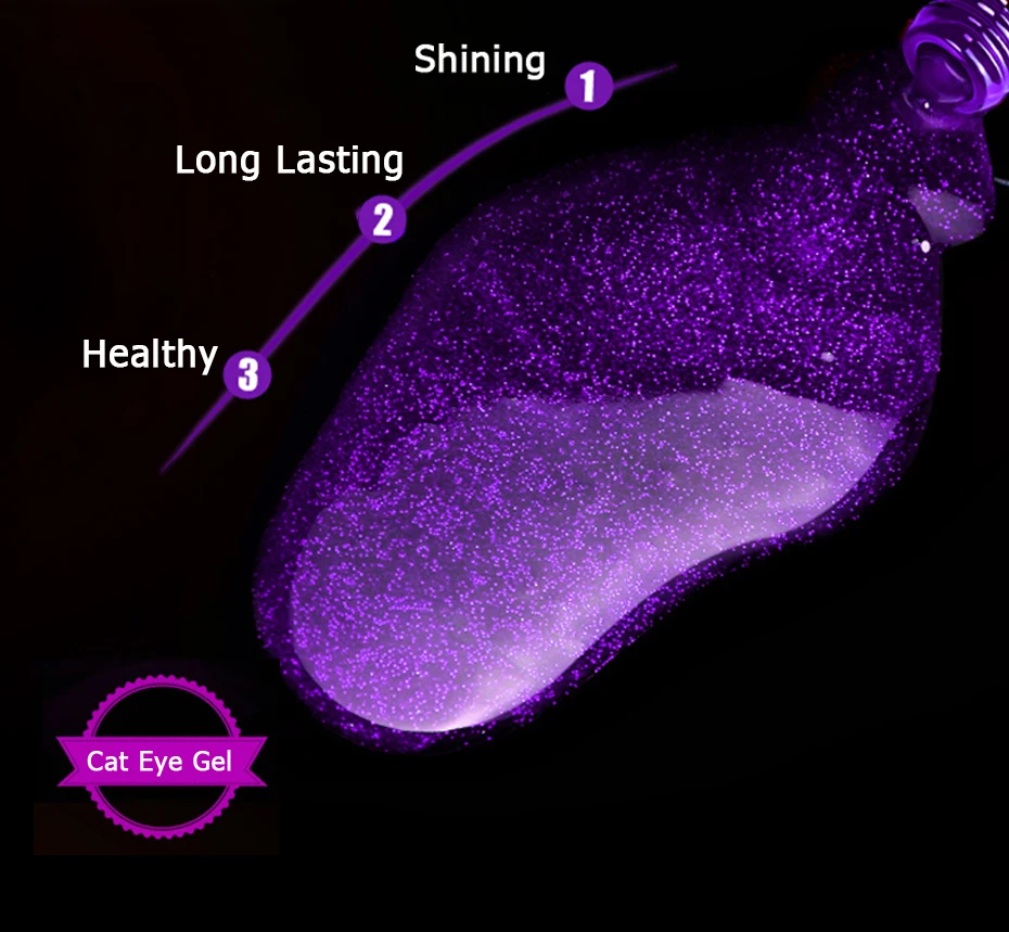 Elite99 12 мл гель УФ светодиодный кошачий глаз гель лак для ногтей магнит Гибридный лак Nail Art Маникюр Soak Off длительный гель для ногтей