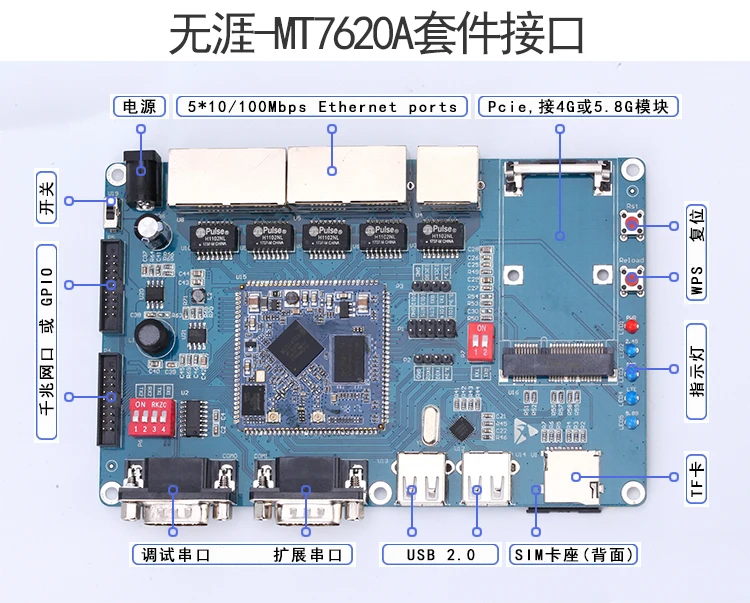 MT7620A модуль развитию Беспроводной маршрутизатор Wi-Fi модуль Serial Порты и разъёмы сервер OpenWrt