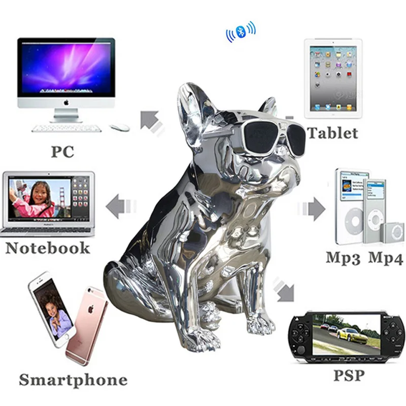 

Bulldog Wireless Bluetooth Speaker Full Aerobull Nano charger mini portable Speaker 10W Power Bank support TF USB AUX With Mic