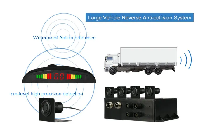 Reversing radar (1)